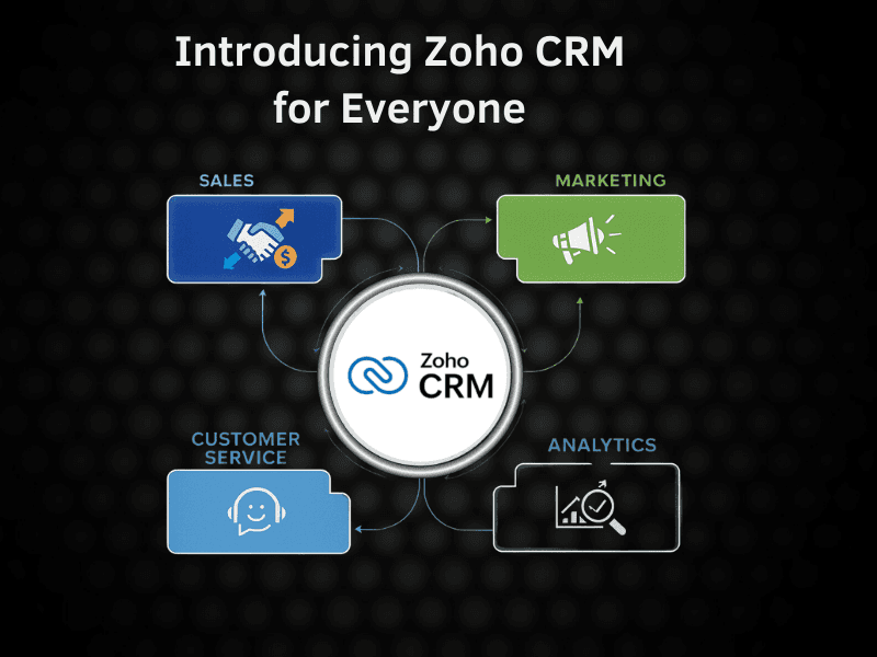 Zoho CRM illustration